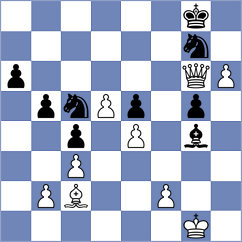 Preobrazhenskaya - Siekanska (chess.com INT, 2025)