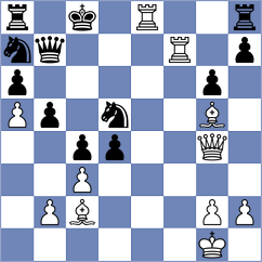Skatchkov - Abrosimov (chess.com INT, 2024)