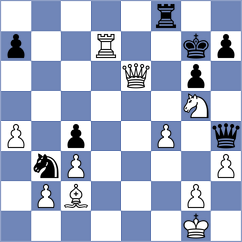 Orshonova - Lutz (chess.com INT, 2024)