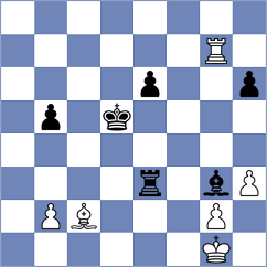 Sychev - Zubov (chess.com INT, 2021)