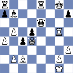 Duda - Donchenko (chess.com INT, 2025)