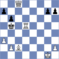 Prasad - Homsombath (Chess.com INT, 2020)