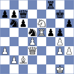 Baches Garcia - Sadey (chess.com INT, 2024)