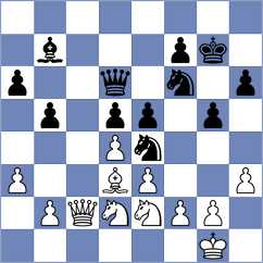 Goltsev - Yelizarov (Nizhnij Novgorod, 2009)
