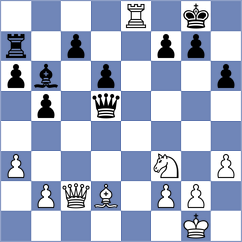Le Quillec - Roussel (Ploermel, 2007)