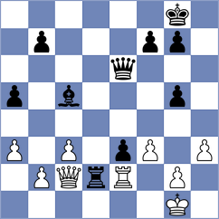 Yurovskykh - Geldyeva (chess.com INT, 2022)