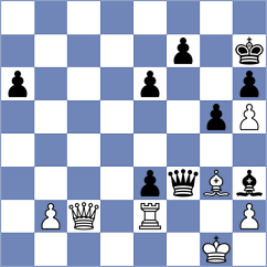 Van Gemert - Harmsen (Netherlands, 2003)