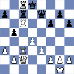 Kaleta - Rzepka (Chorzow, 2007)