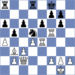 Jakubowski - Della Corte (chess.com INT, 2025)