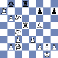 Da Silva - Dantas (Lichess.org INT, 2020)