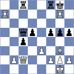 Lehtosaari - Rushbrooke (chess.com INT, 2024)