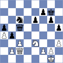 Yaniuk - Sjugirov (chess.com INT, 2024)