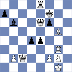 Pyrih - Taborov (chess.com INT, 2024)