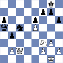 Johnston - Daulet (chess.com INT, 2025)