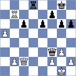 Duneas - Levitskiy (chess.com INT, 2021)