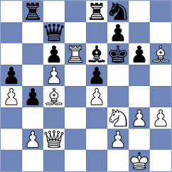 Orzech - Steinberg (chess.com INT, 2023)