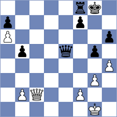 Parfenov - Kuznetsov (chess.com INT, 2023)
