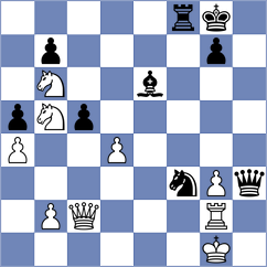 Maghsoodloo - Khismatullin (Chess.com INT, 2021)