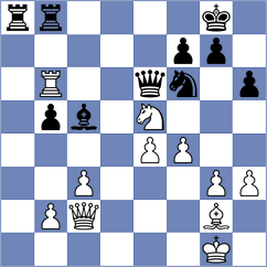 Montero Martinez - Alvarez Leon (chess.com INT, 2025)
