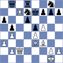 Pham Thanh Phuong - Rodriguez (Kemer, 2009)