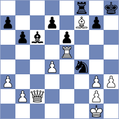 Zhigalko - Ernst (chess.com INT, 2025)