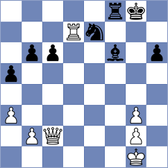 Igic - Marjanovic (Dimitrovgrad, 2003)