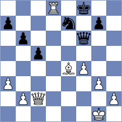Rustemov - Hong (chess.com INT, 2025)