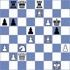 Kainov - Podchufarov (Tula, 2002)