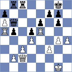Gilbert - Chapman (Porto Santo POR, 2024)