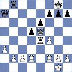 Rabin - Cernov (chess.com INT, 2025)