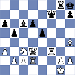 Cove - Blanchard (Belgrade SRB, 2021)