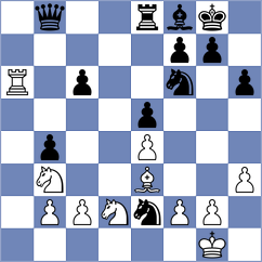 Korpics - Seder (chess.com INT, 2024)