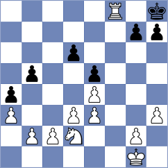 Gallegos Uscamayta - Ramirez (Chess.com INT, 2020)