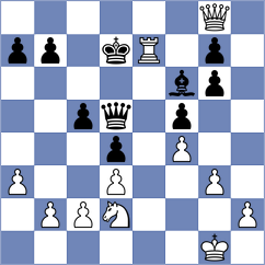 Mirzoev - Arat (chess.com INT, 2023)