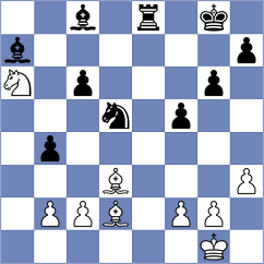 Finkelstein - Nicula (chess.com INT, 2024)