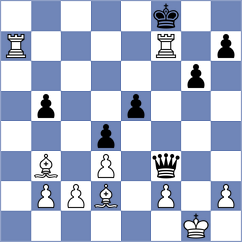 Titichoca Daza - Boramanikar (chess.com INT, 2023)