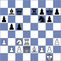 Schmid - Gruender (Malente, 2004)