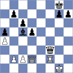 Shvedova - Ozen (chess.com INT, 2023)