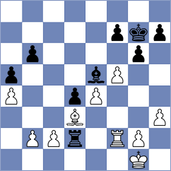 Gracia Alvarez - Atoyan (chess.com INT, 2024)