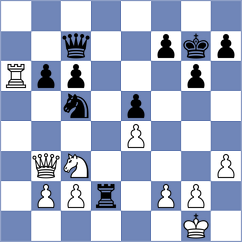 Shopov - Petrov (Bankia, 1990)