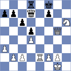 Atabayev - Sieciechowicz (Chess.com INT, 2021)