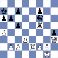Mrsic - Mayer (Wiesbaden GER, 2023)