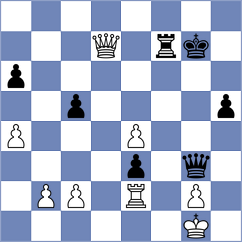 Neira Rodriguez - Gloessl (chess.com INT, 2025)