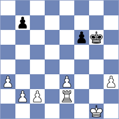 Kravtsiv - Rizzo (chess.com INT, 2024)