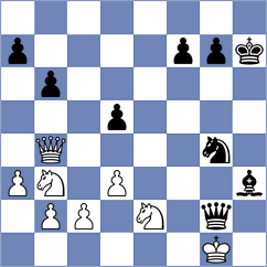 De Jong Hijweegen - Van der Scheer (Nijmegen, 2001)