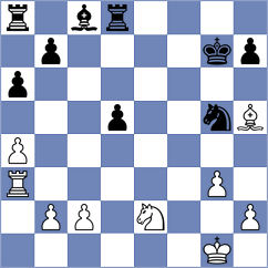 Skiadopoulos - Petersen (chess.com INT, 2025)