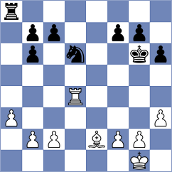 Kim - Schleissinger (Willingen, 2001)