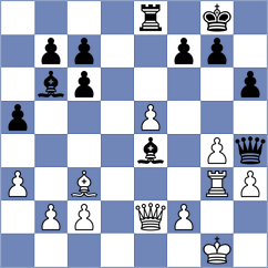 Dominguez - Mayank (chess.com INT, 2025)