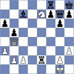 Sananda R - Kurmangaliyeva (Al Ain UAE, 2025)
