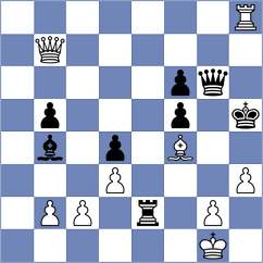 Maghsoodloo - Sargsyan (chess.com INT, 2025)